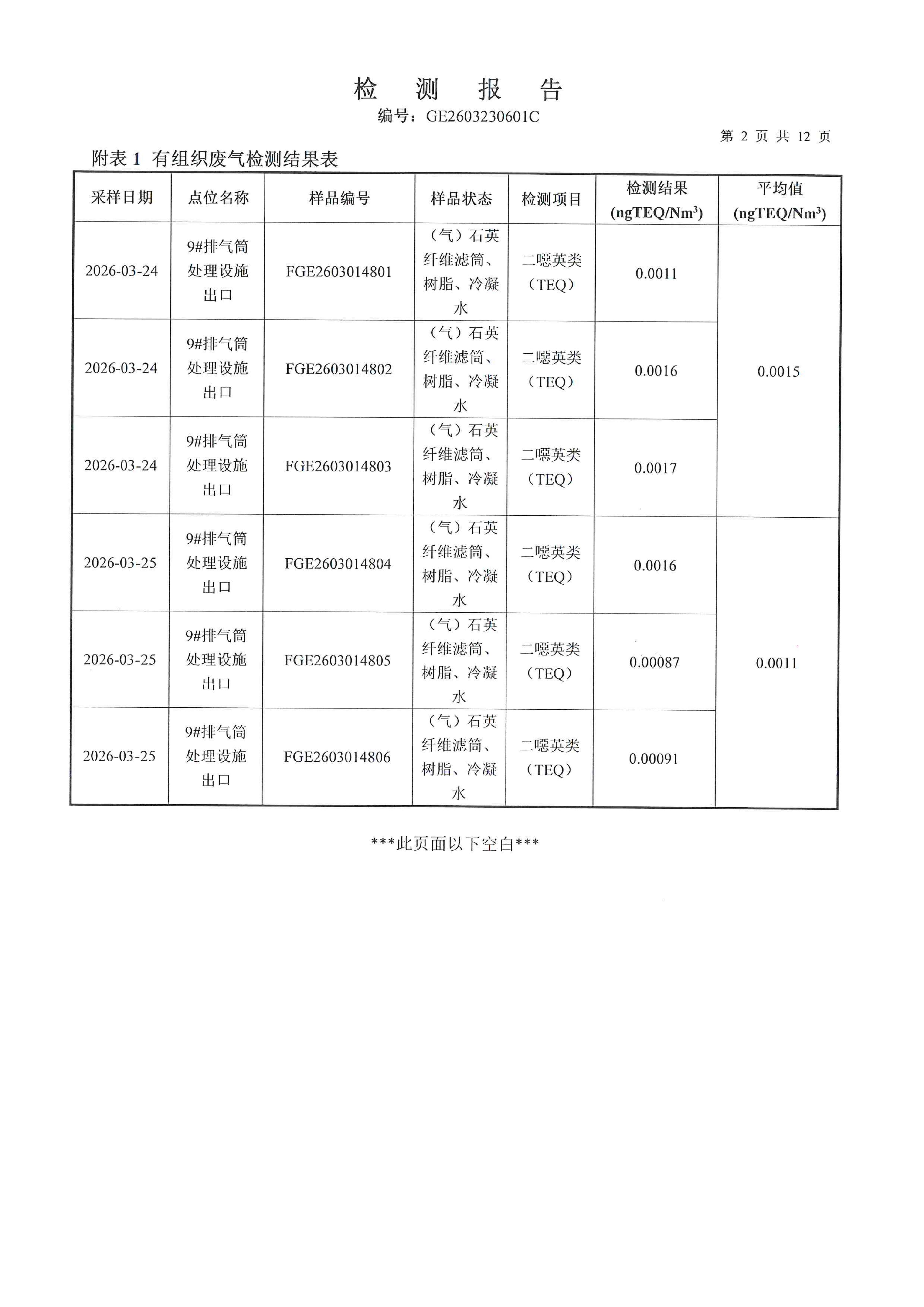 2026.03二噁英检测报告_04.jpg