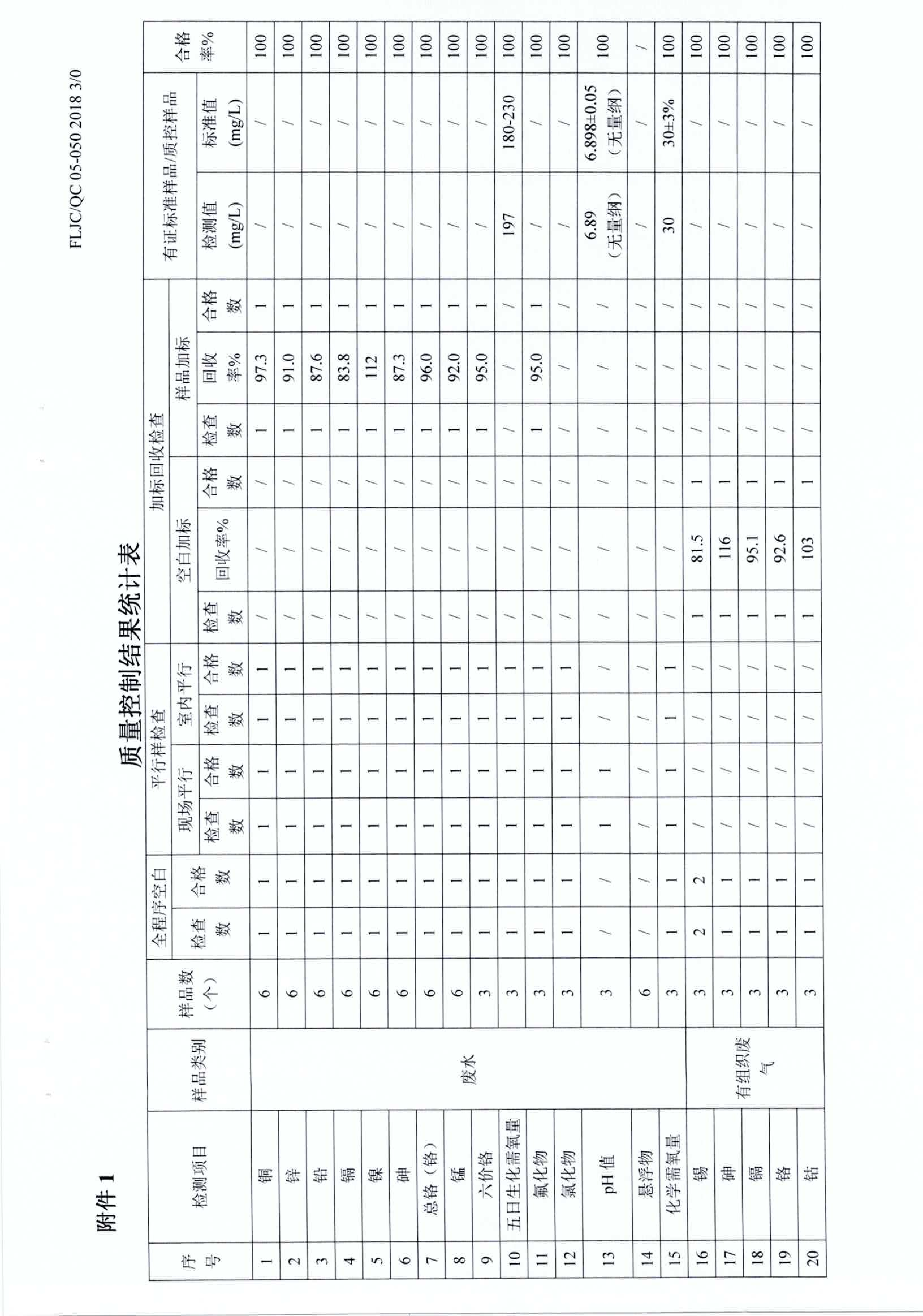 2026.04废水、废气、噪声检测报告_13.png