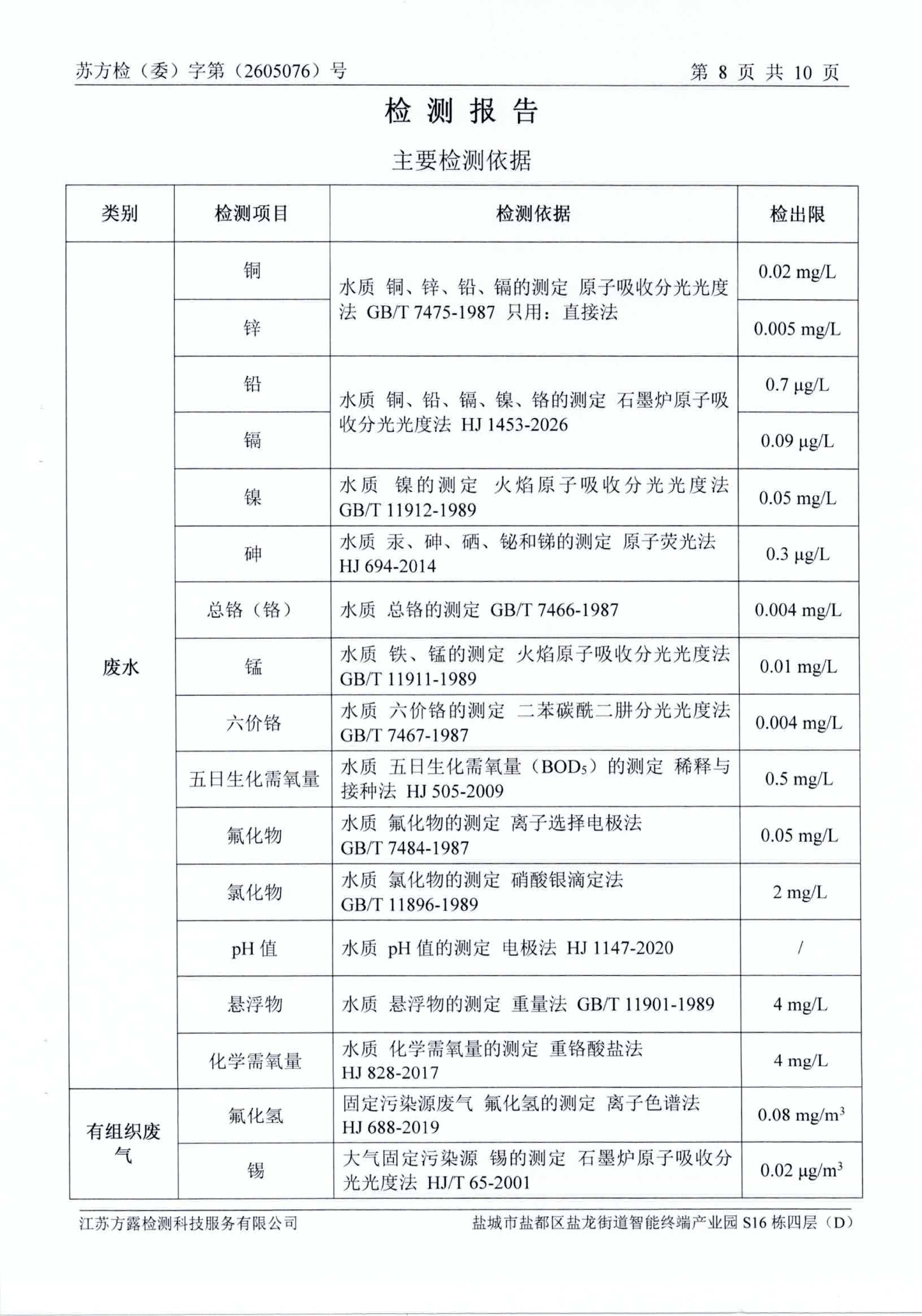 2026.04废水、废气、噪声检测报告_10.png