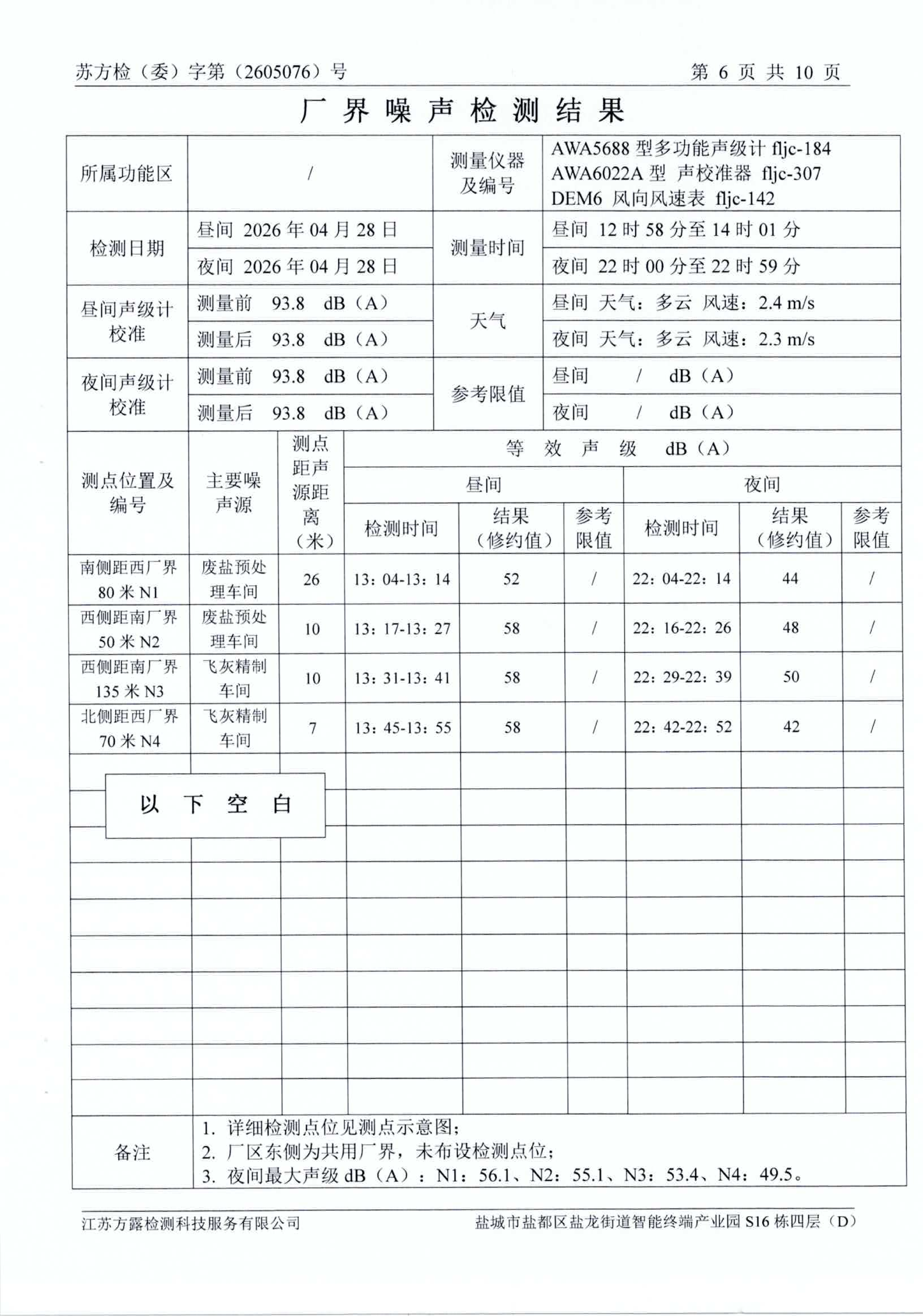 2026.04废水、废气、噪声检测报告_08.png