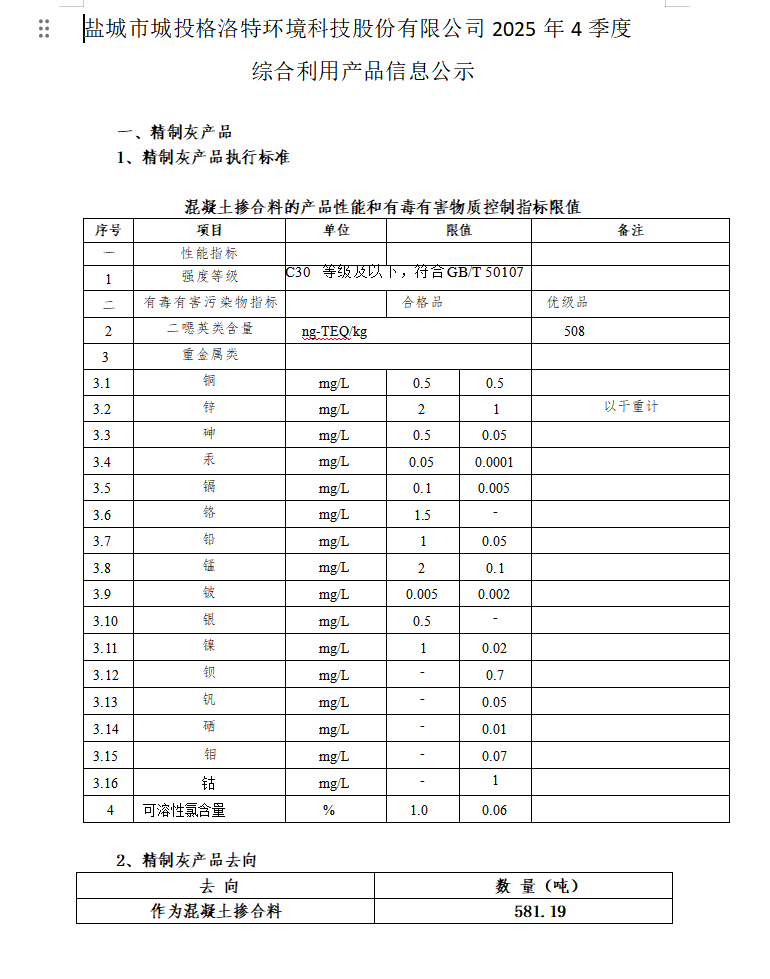 第四季度.png
