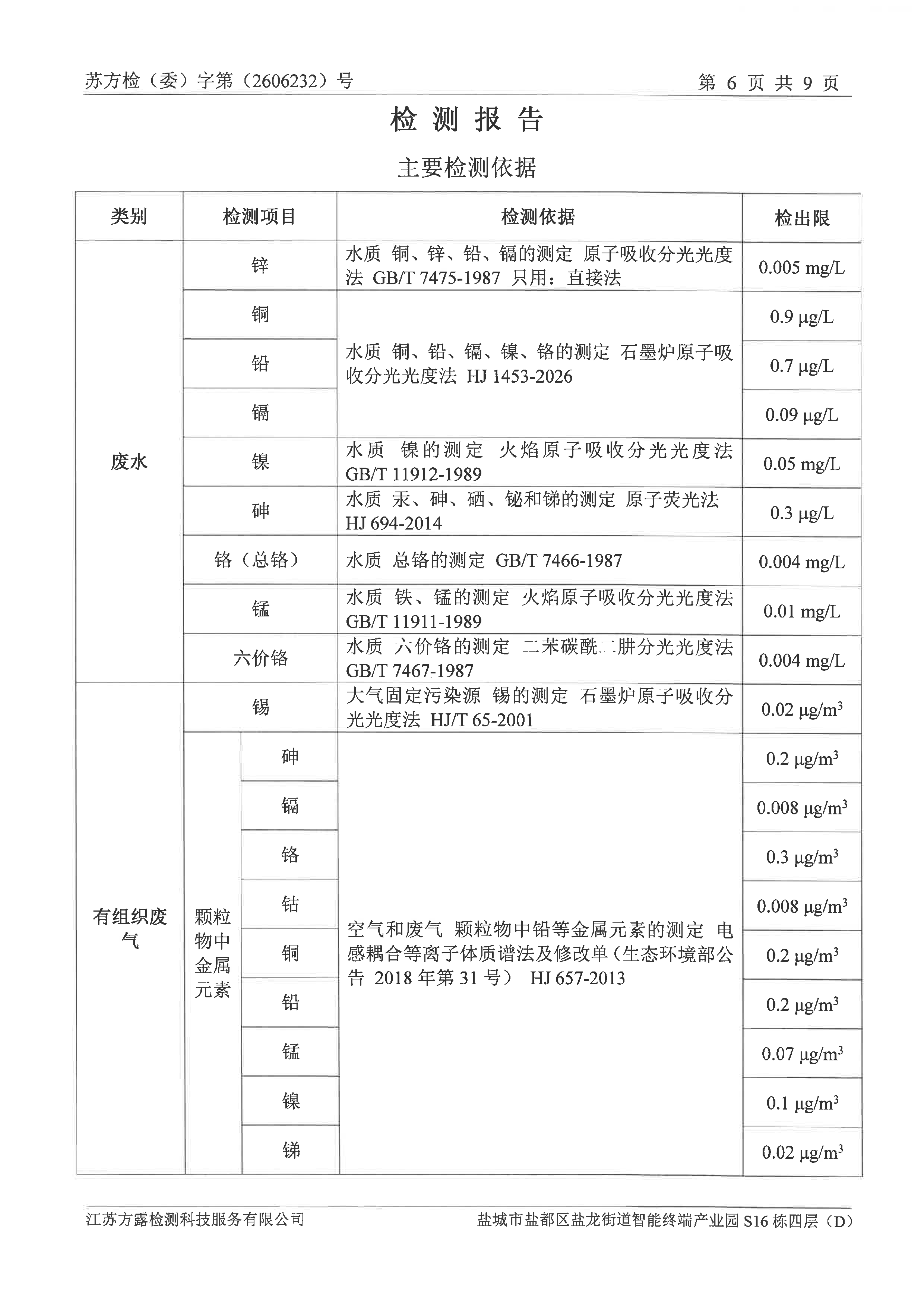 2026.06废水、废气检测报告_08.png