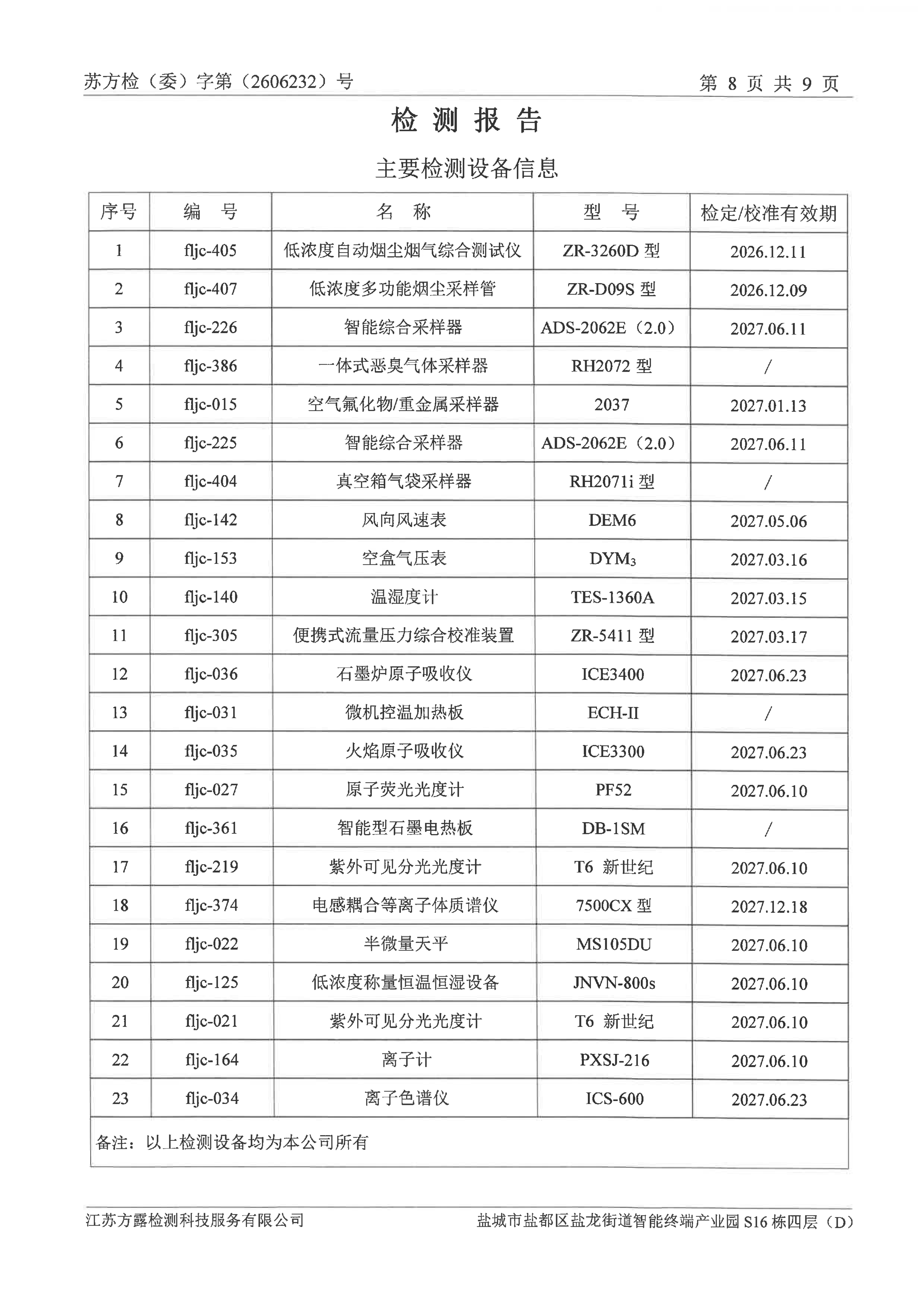 2026.06废水、废气检测报告_10.png