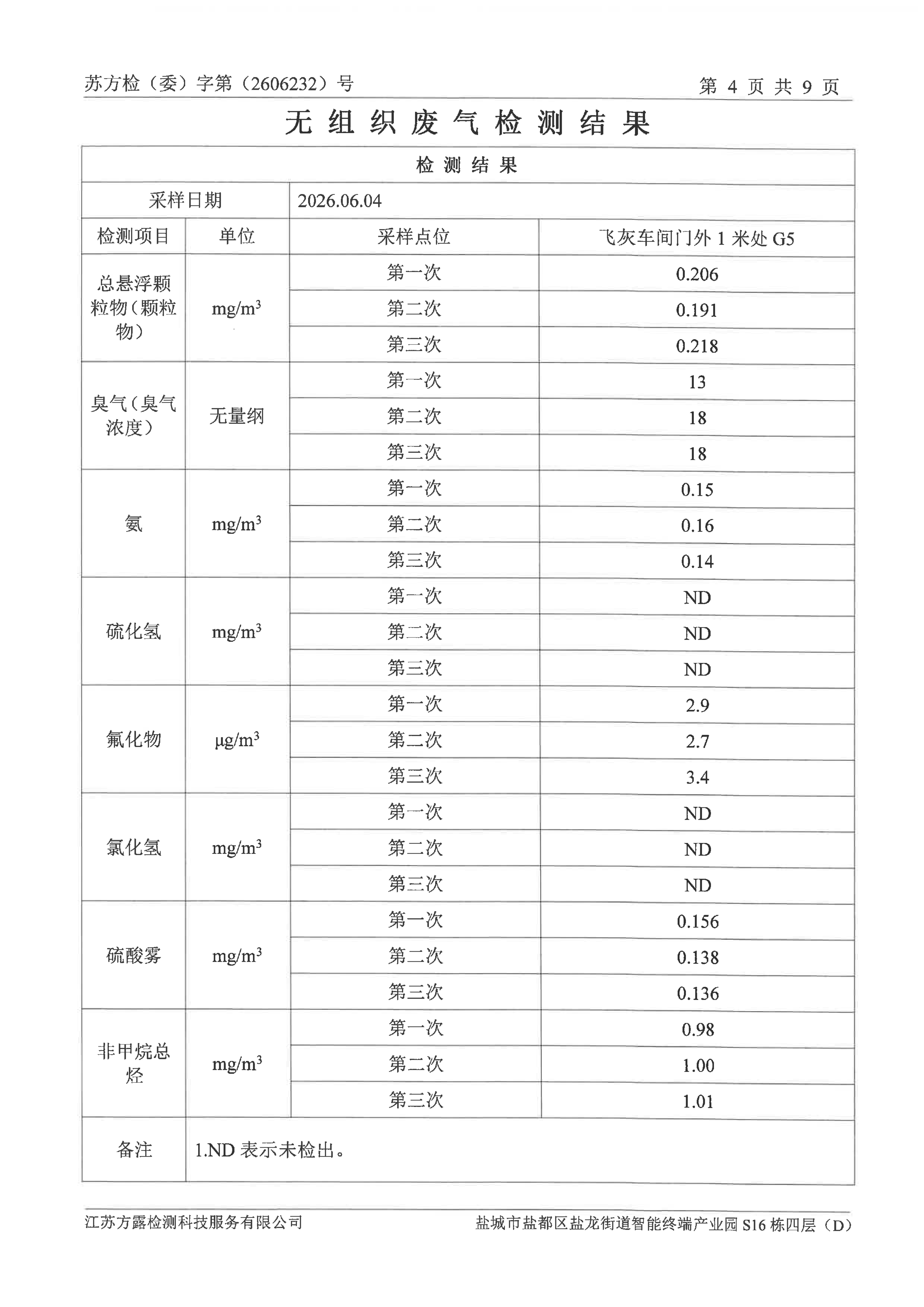 2026.06废水、废气检测报告_06.png