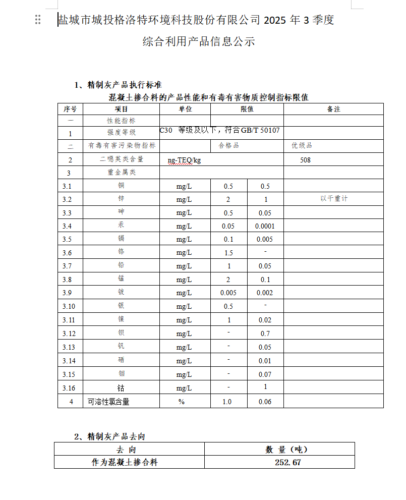 第三季度.png