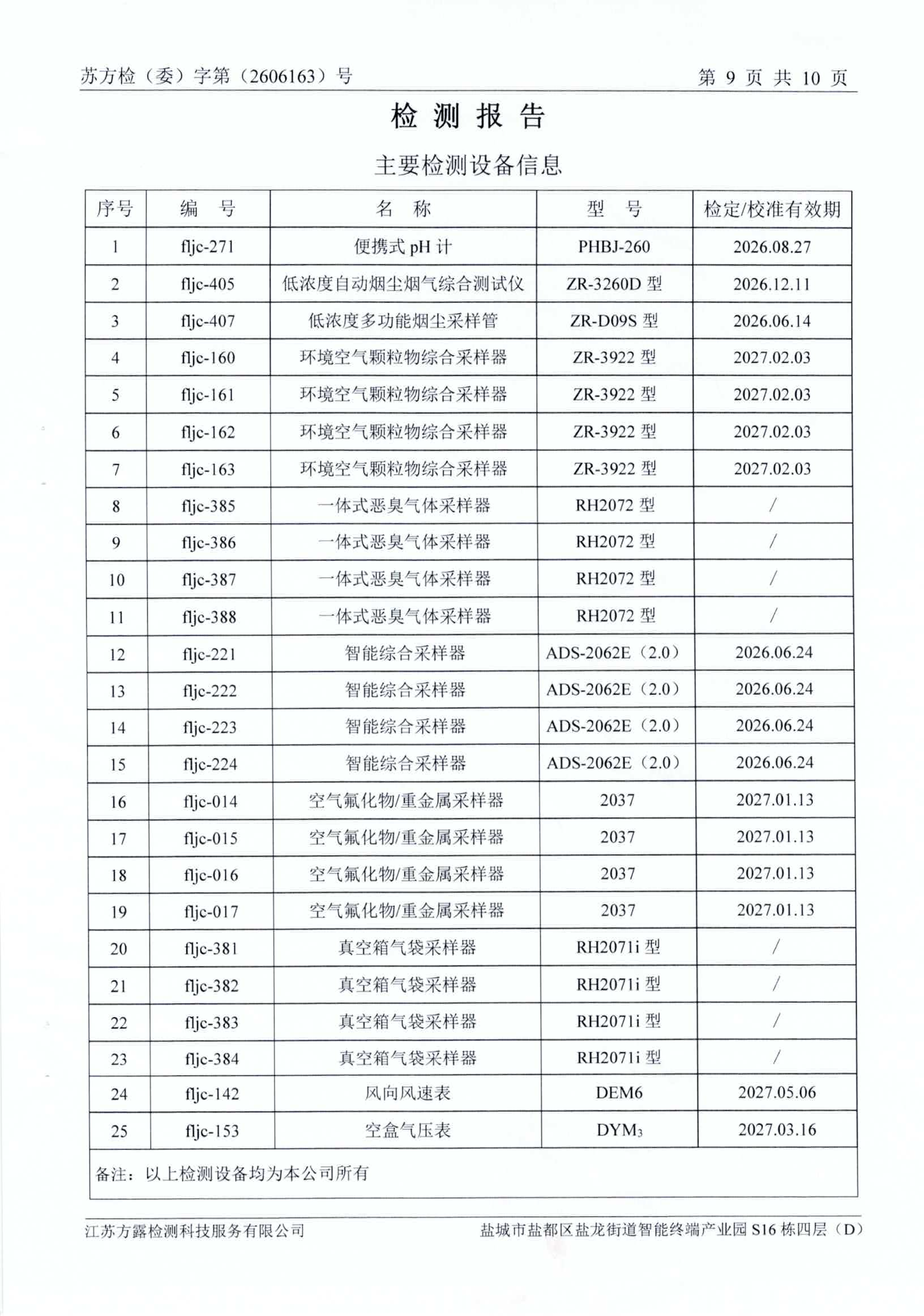 2026.05废水、废气检测报告_11.png