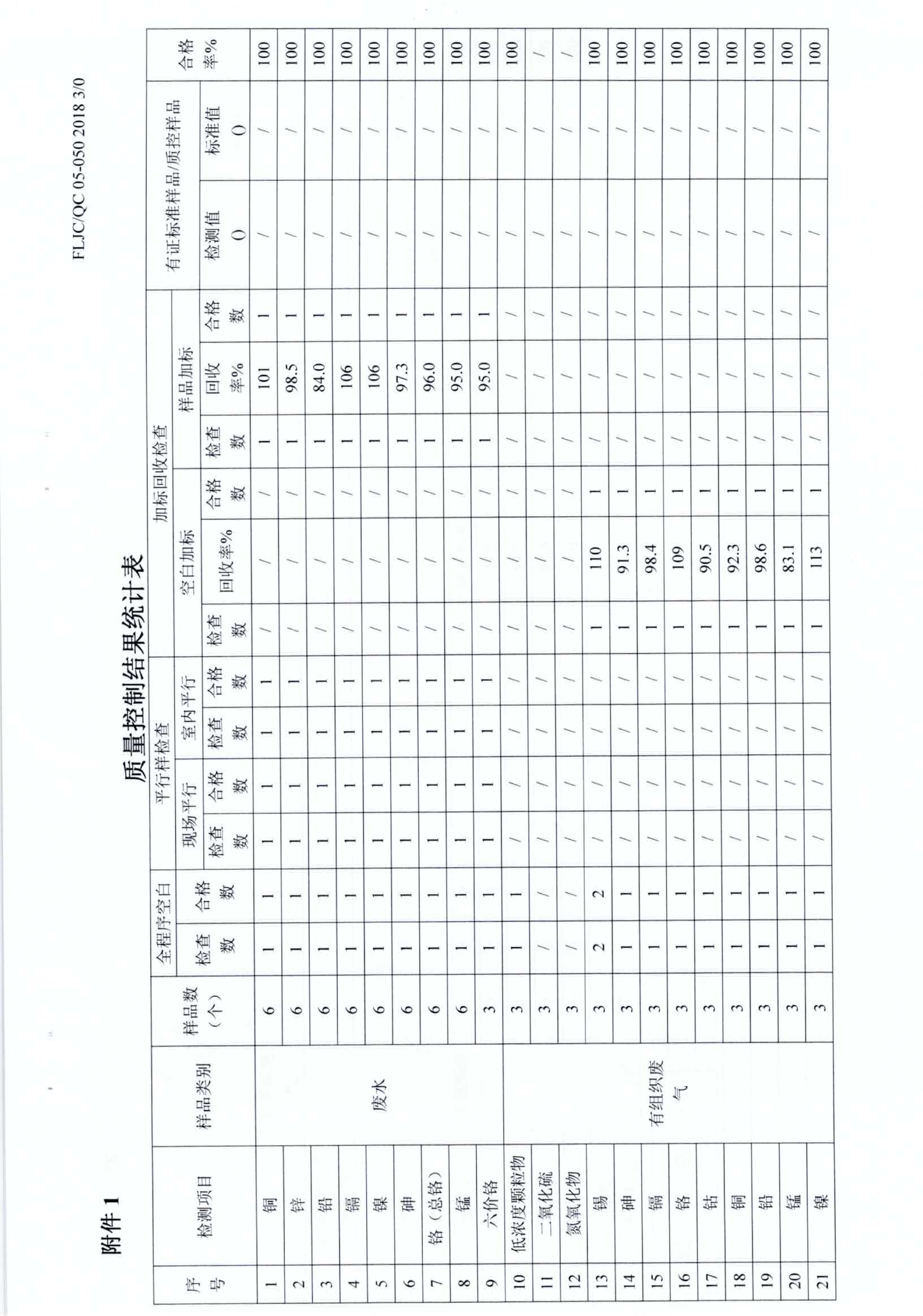 2026.05废水、废气检测报告_12.png