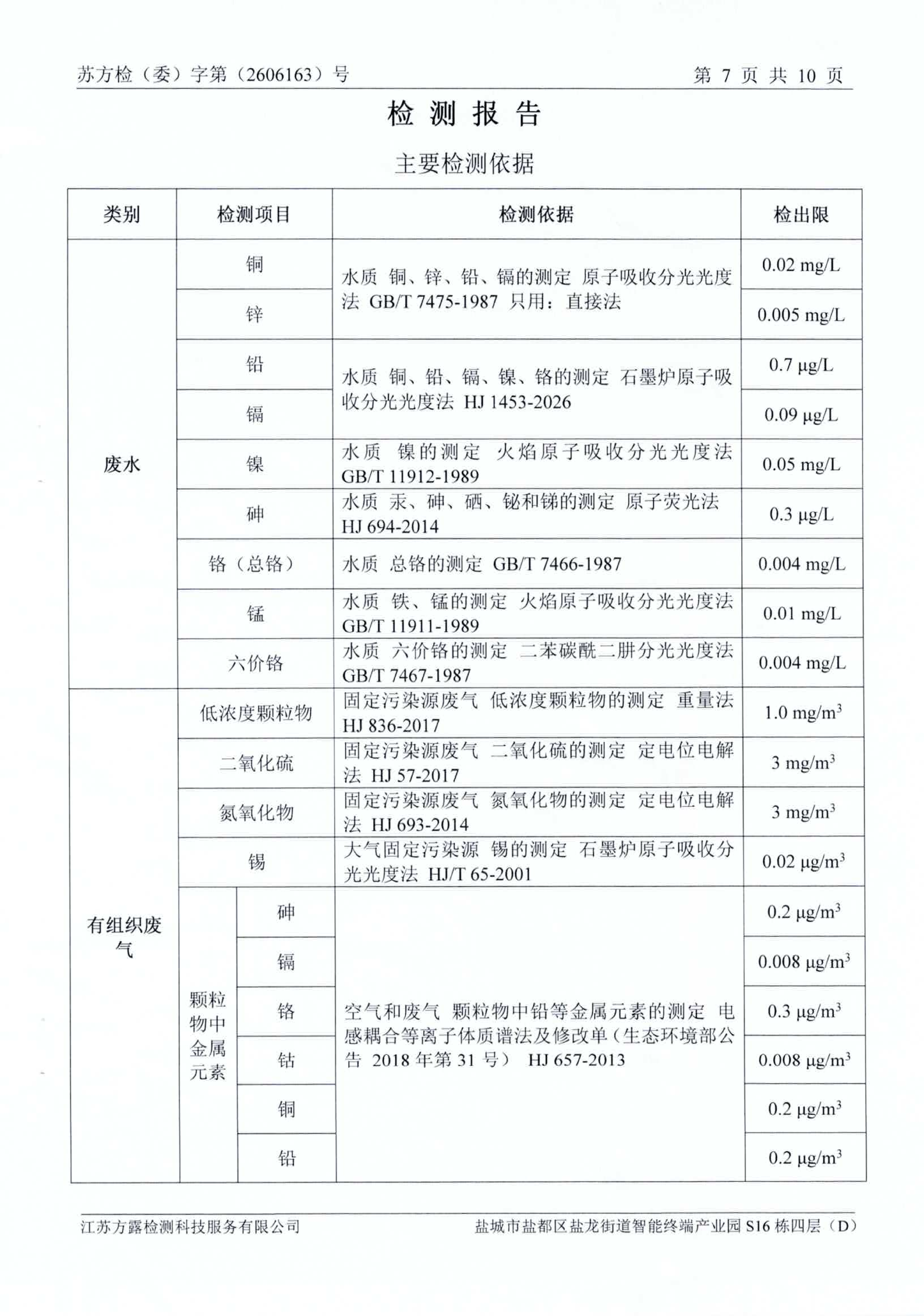 2026.05废水、废气检测报告_09.png